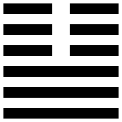 11 Tai Hexagram – Peace