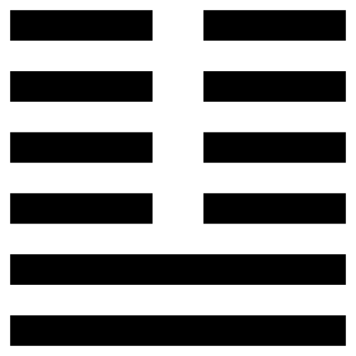 19 Lin Hexagram – Approach
