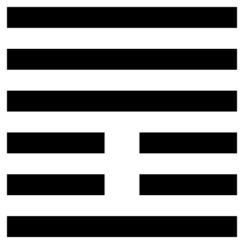 25 Wu Wang Hexagram – Innocence