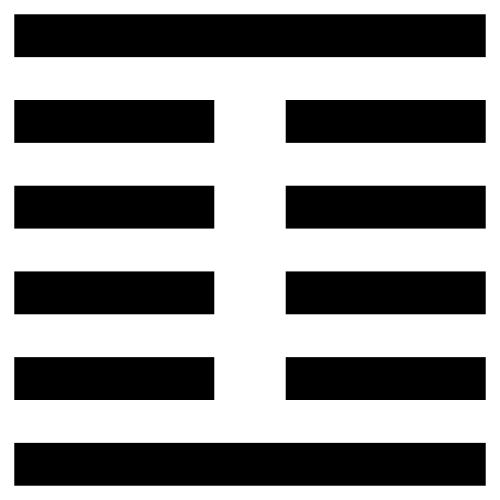 27 Yi Hexagram – Nourishment