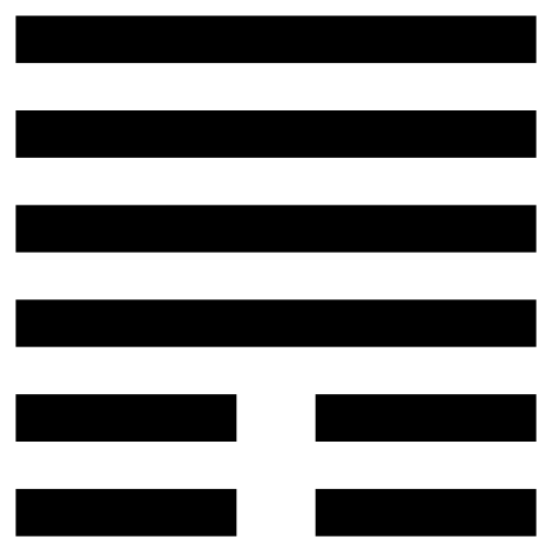 33 Dun Hexagram – Retreat