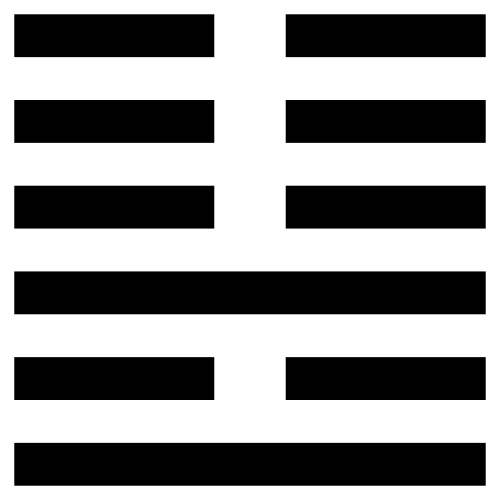 36 Ming Yi Hexagram – Darkening of the Light