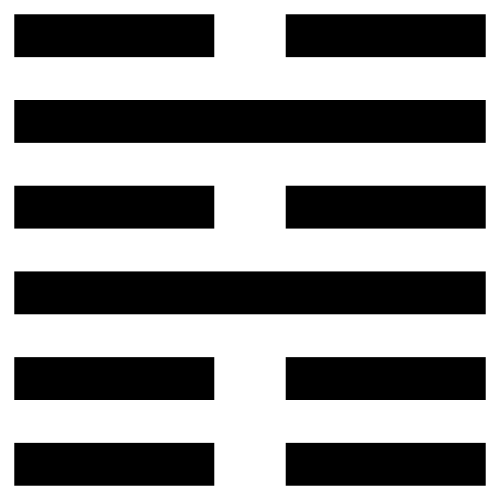 39 Jian Hexagram – Obstruction