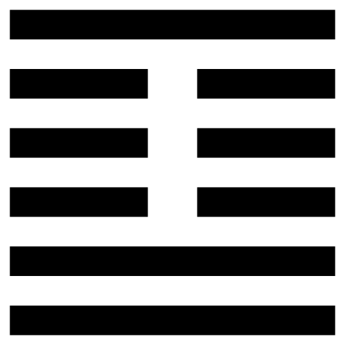 41 Sun Hexagram – Decrease and Diminishment