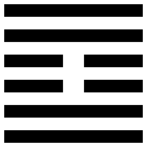 61 Zhong Fu Hexagram – Inner Truth