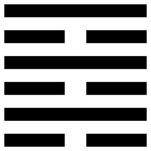 64 Wei Ji Hexagram – Before Completion