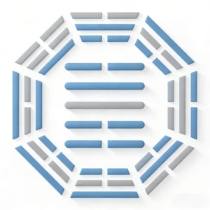 Iching-hexagram-major-life-decisions