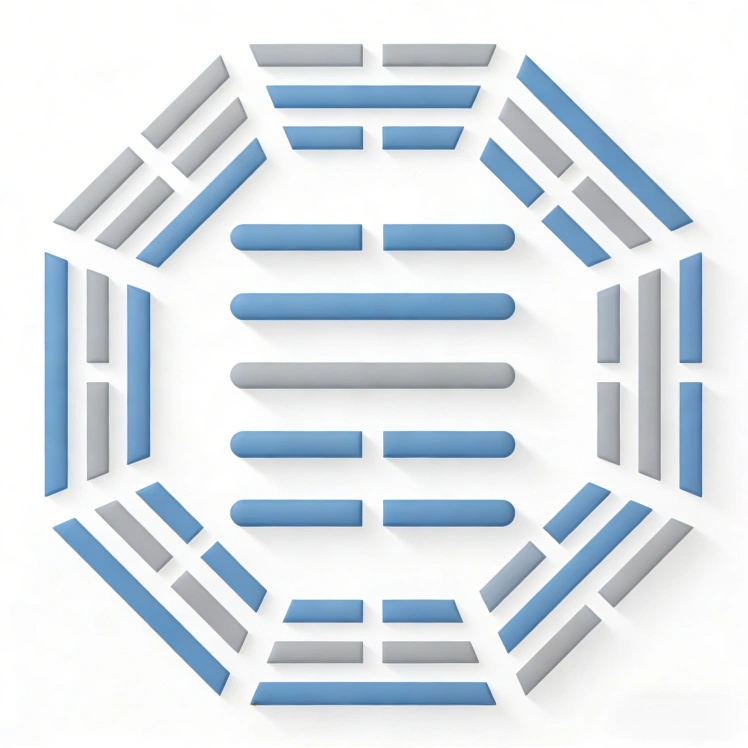 Iching-hexagram-major-life-decisions